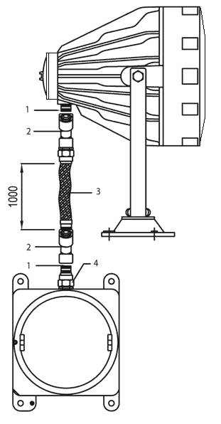 Чертеж взрывозащищенного прожектора направленного света SGP02 с пускорегулирующей аппаратурой