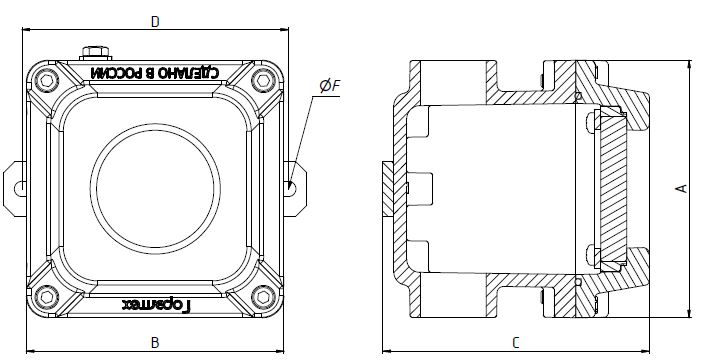 Overall and connection dimensions of explosion-proof enclosures KV-KIP