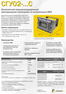 Взрывозащищенные светодиодные светильники СГУ02-...С со встроенным ИБП