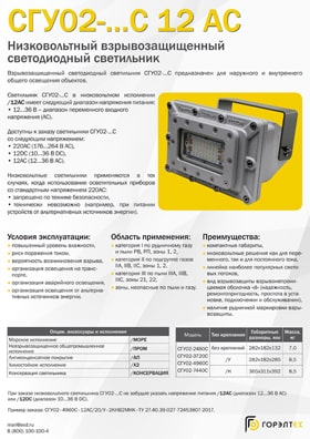 Взрывозащищенный плоский светодиодный светильник серии СГУ02-...С /12AC