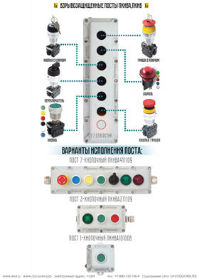 Взрывозащищенные посты ПКИВ, ПКИВА