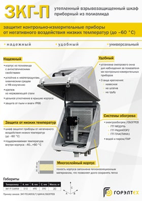 Утепленный взрывозащищенный шкаф приборный ЗКГ-П из полиамида